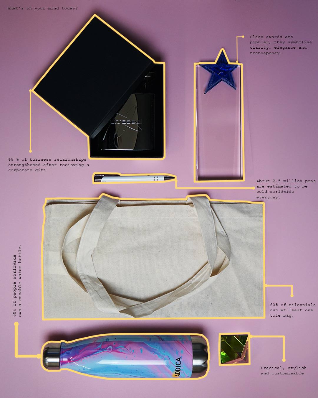 How AI Is Transforming Corporate Awards, Gifts & Merchandise