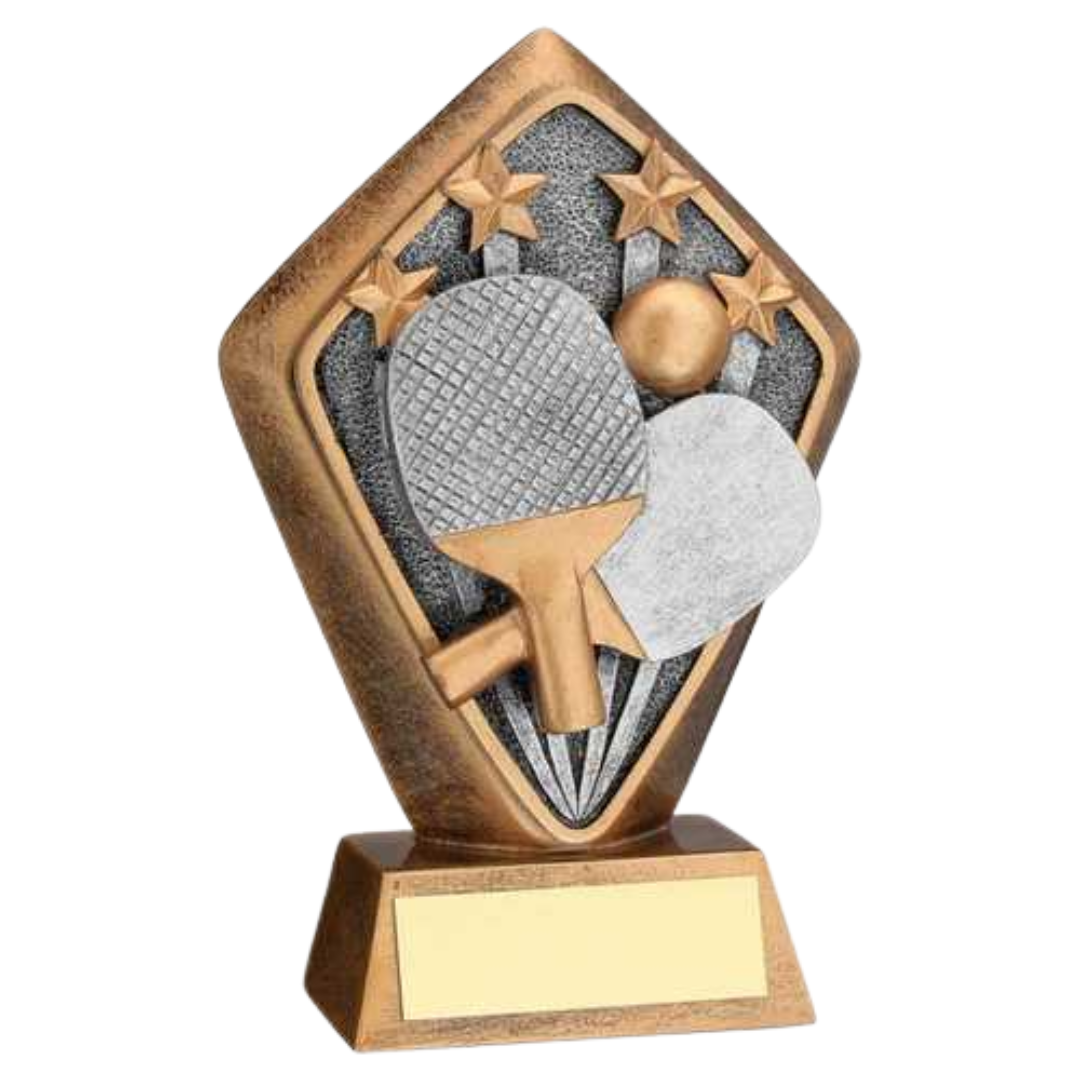 Resin Awards